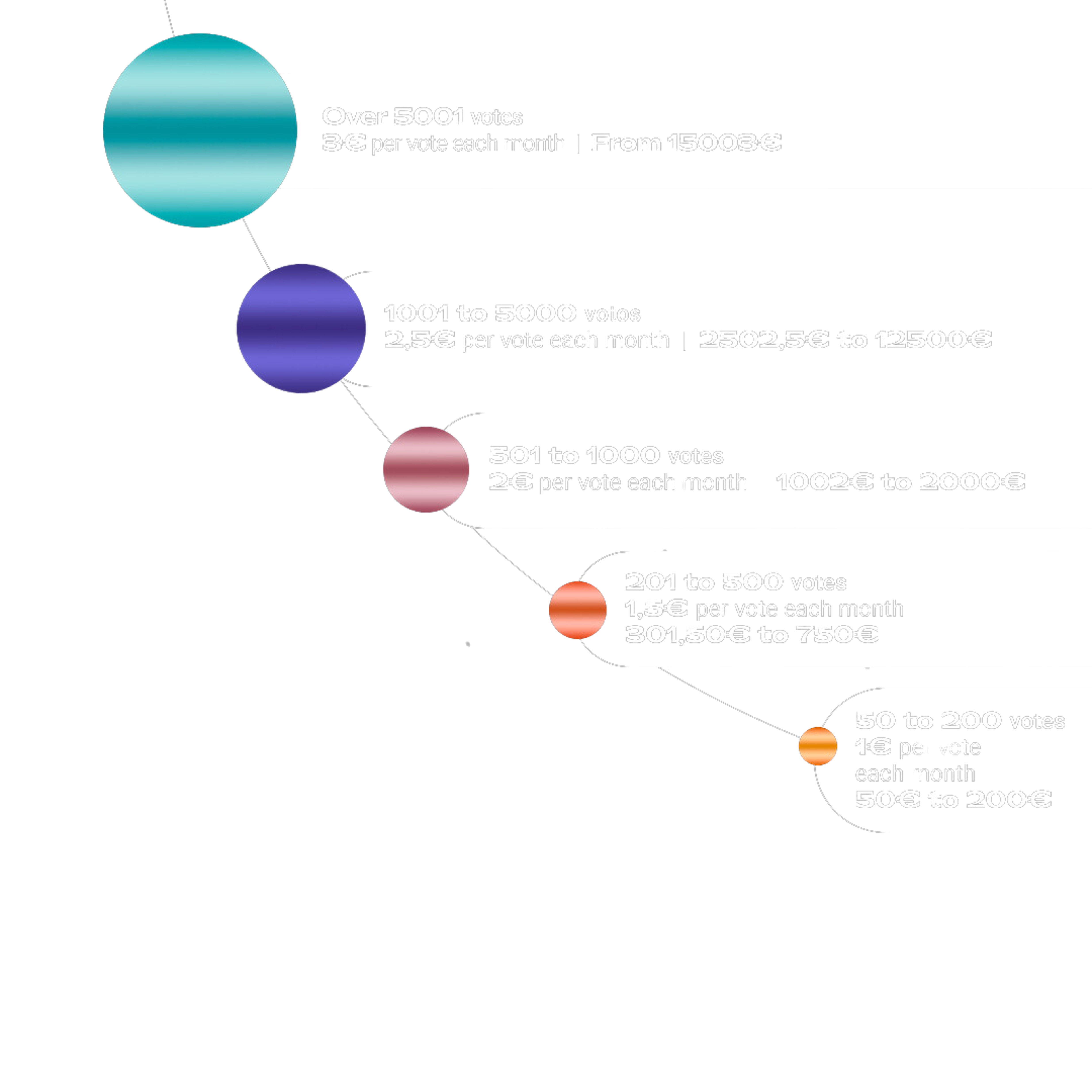 [ Rewards image alt]